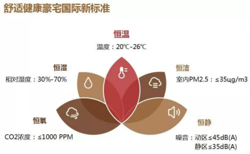 尊凯实业·(中国区)集团公司官网