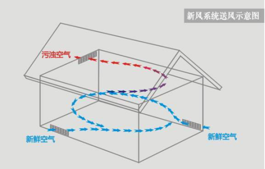 尊凯实业·(中国区)集团公司官网