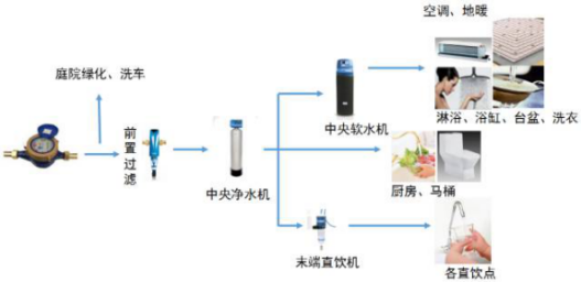 尊凯实业·(中国区)集团公司官网