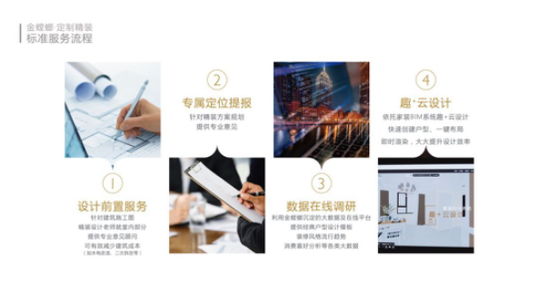 尊凯实业·(中国区)集团公司官网