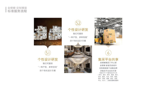 尊凯实业·(中国区)集团公司官网