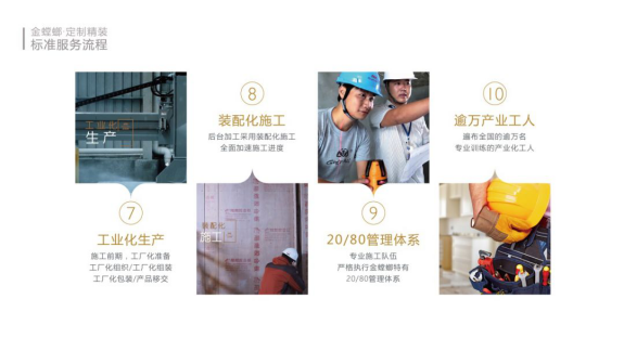 尊凯实业·(中国区)集团公司官网