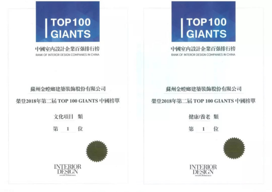 尊凯实业·(中国区)集团公司官网