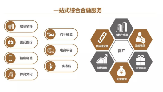 201902270907428610 尊凯实业·(中国区)集团公司官网