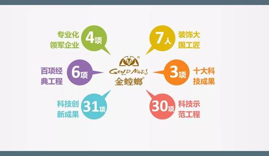 201912100910401302 尊凯实业·(中国区)集团公司官网