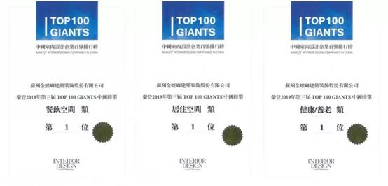 尊凯实业·(中国区)集团公司官网