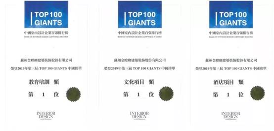 尊凯实业·(中国区)集团公司官网