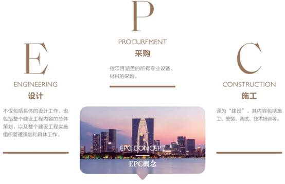 202104121000584956 尊凯实业·(中国区)集团公司官网