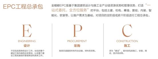 202105170913236658 尊凯实业·(中国区)集团公司官网