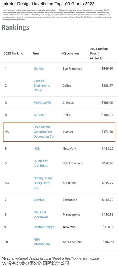 尊凯实业·(中国区)集团公司官网