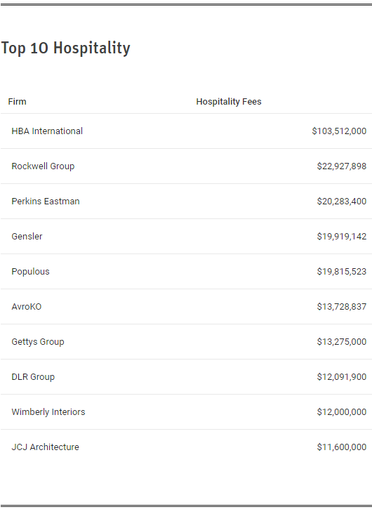 尊凯实业·(中国区)集团公司官网